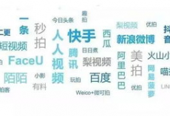 短视频的定义,短视频时代的传播新纪元