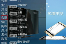 酷看直播91看电视,畅享视听盛宴的直播新选择